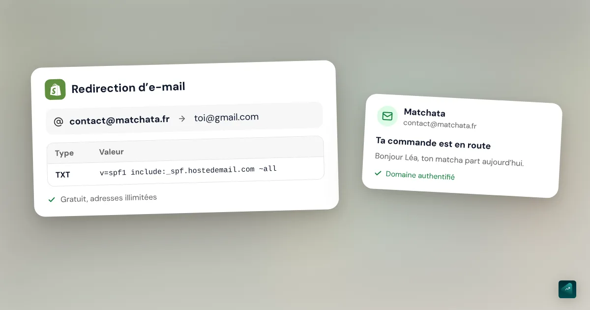 Adresse mail pro Shopify : redirection ou vraie boîte mail