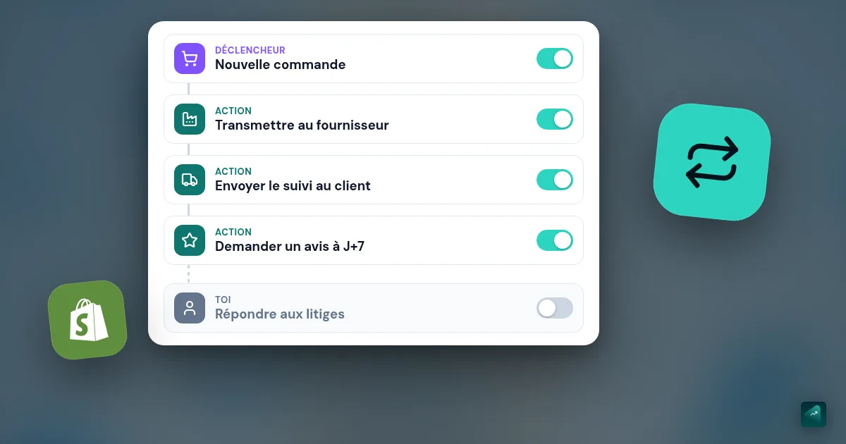 Boutique en ligne automatique : mythe ou vrai levier ?