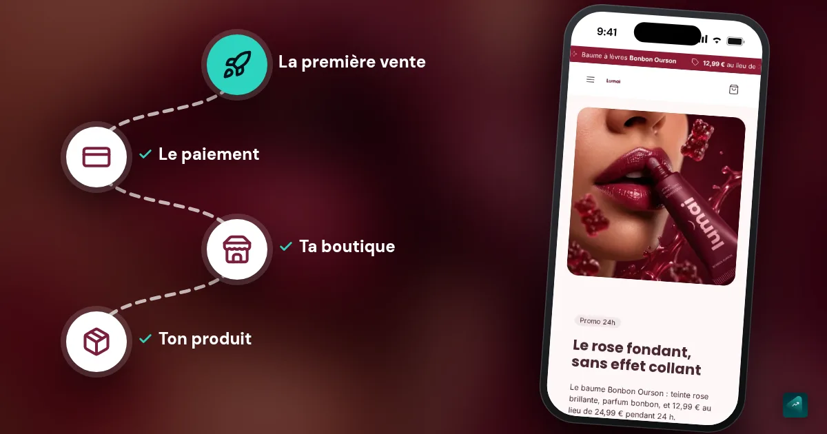 Se lancer dans l'e-commerce en 2026 : ouvrir sa boutique en ligne de zéro