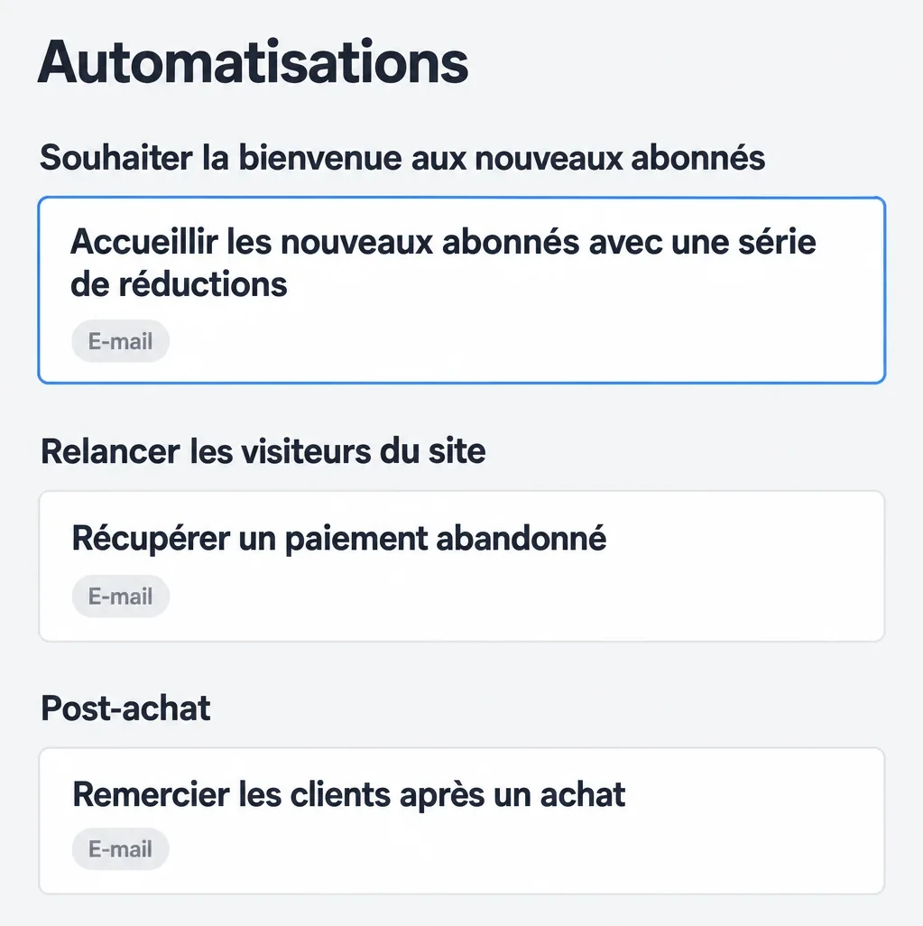 La page Automatisations de Shopify Messaging : les modèles « Accueillir les nouveaux abonnés avec une série de réductions », « Récupérer un paiement abandonné » et « Remercier les clients après un achat », chacun sous sa catégorie
