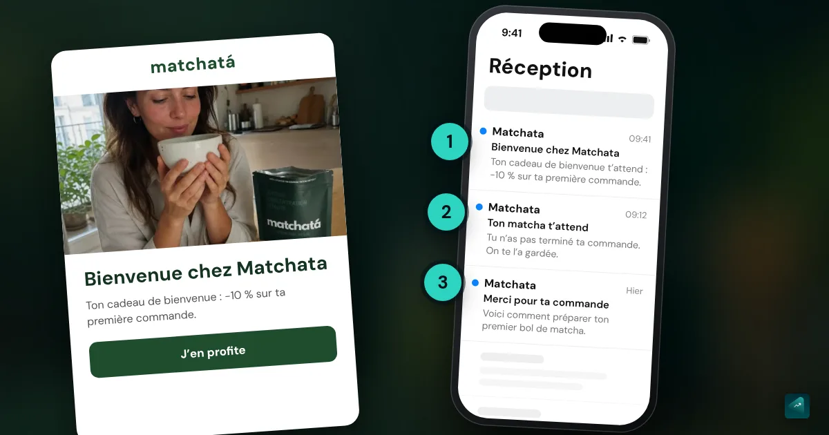 Email marketing pour une petite boutique en ligne : les réglages avant le premier envoi, les premiers inscrits, les trois automatisations Shopify Messaging, les campagnes, Klaviyo ou pas, le consentement et la délivrabilité