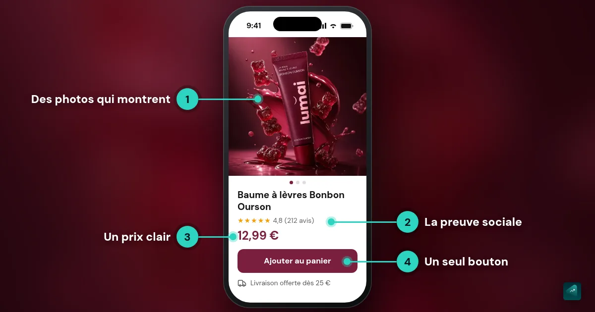 Fiche produit Shopify qui convertit : la méthode, un exemple réel et les réglages