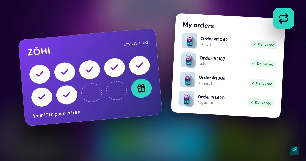 Ecommerce Customer Retention: Post-Purchase Emails, Replenishment Reminders, the Second-Order Offer, RFM Segments, Repeat Purchase Rate and Loyalty Programs