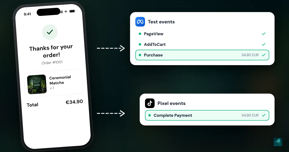 How to Add the Facebook (Meta) Pixel and TikTok Pixel to Shopify, and Check They Track Purchases Correctly