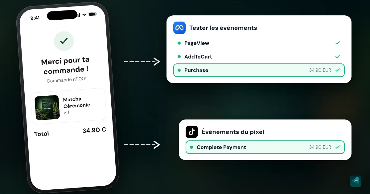 Installer le pixel Facebook (Meta) et le pixel TikTok sur Shopify, et vérifier qu'ils comptent juste