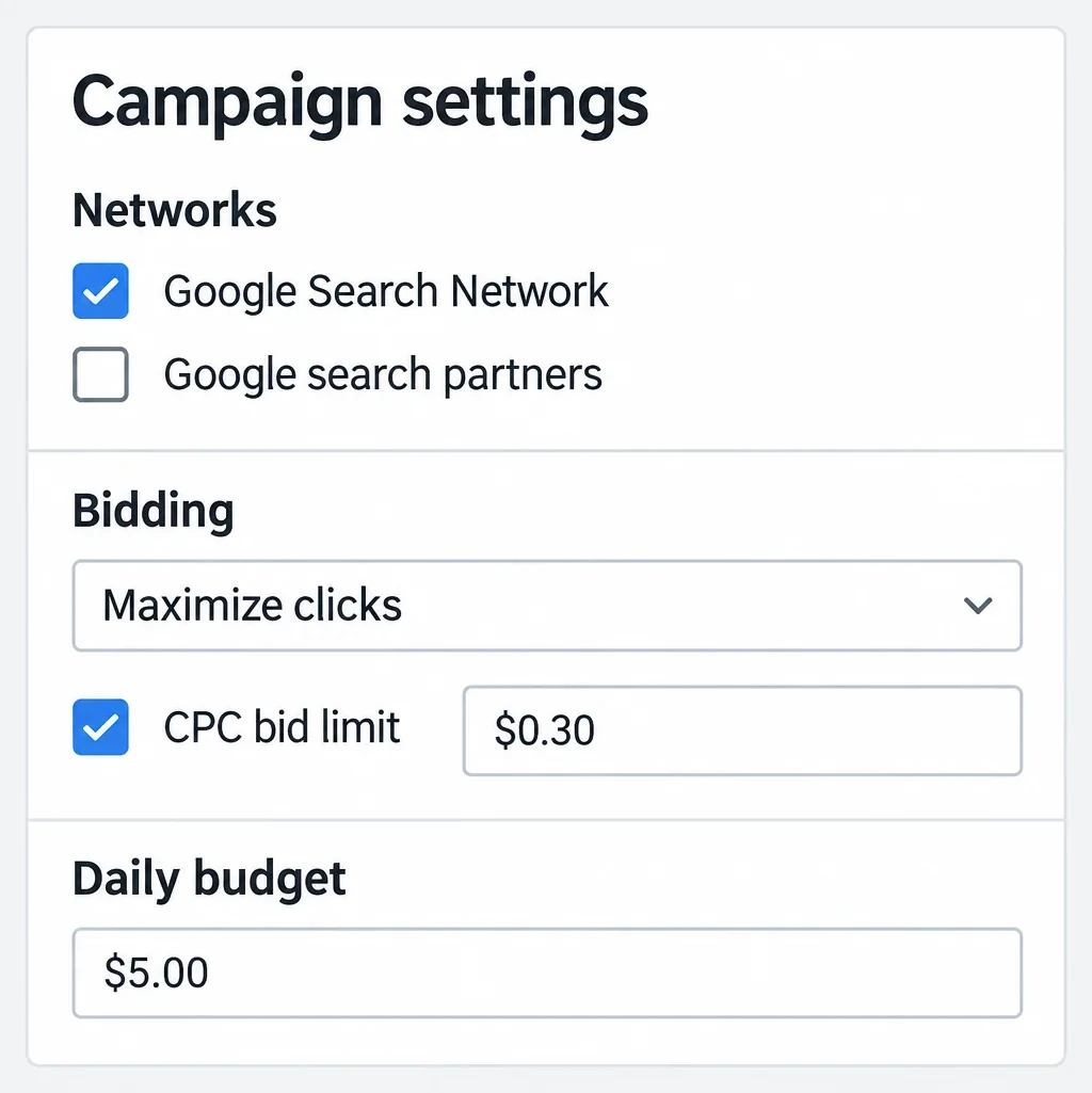 A Shopping campaign's settings in Google Ads: Google Search Network checked, Google search partners unchecked, Maximize clicks bidding with a $0.30 CPC bid limit and a $5.00 daily budget