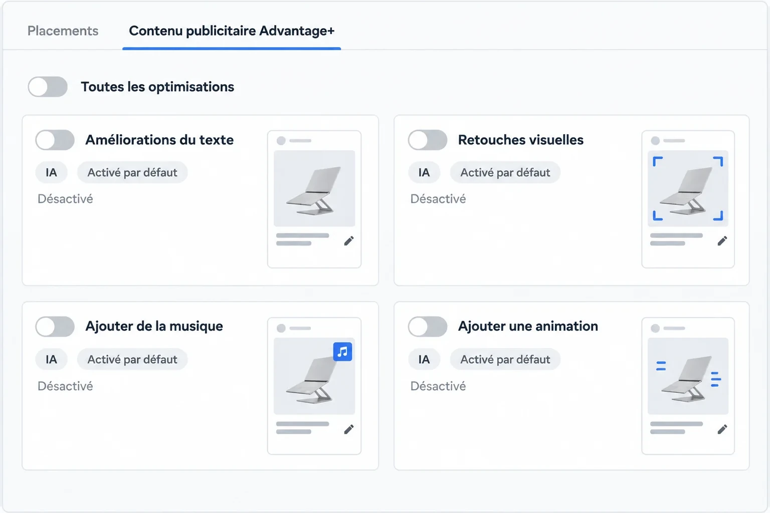 Le Gestionnaire de publicités de Meta : l'onglet Contenu publicitaire Advantage+ de l'aperçu avancé, avec Toutes les optimisations et quatre améliorations activées par défaut, toutes désactivées
