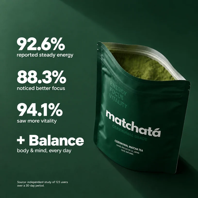 Ceremonial Matcha Tea Bag - Energy, Focus, Vitality